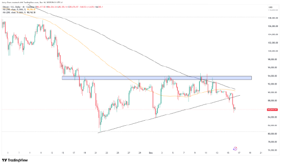 迟来的美国非农与强势的金银 第6张 迟来的美国非农与强势的金银 第6张