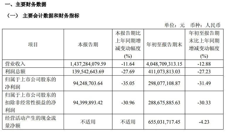 桃李面包推出“百洁布蛋糕”,外形酷似厨房清洁用品,营销“翻车”,是创意还是创新不足? 第3张 桃李面包推出“百洁布蛋糕”,外形酷似厨房清洁用品,营销“翻车”,是创意还是创新不足? 第3张