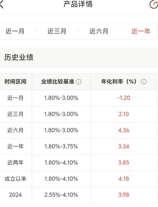 历史收益率远超近期表现！部分银行理财收益展示反差引热议 专家：需坚守“卖者尽责”原则  第2张