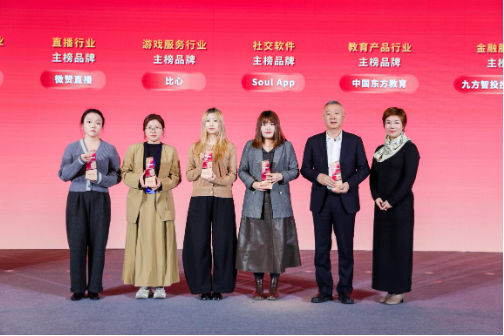 中国东方教育荣膺“2025好品牌100”：以产教融合引领职业教育高质量发展  第1张