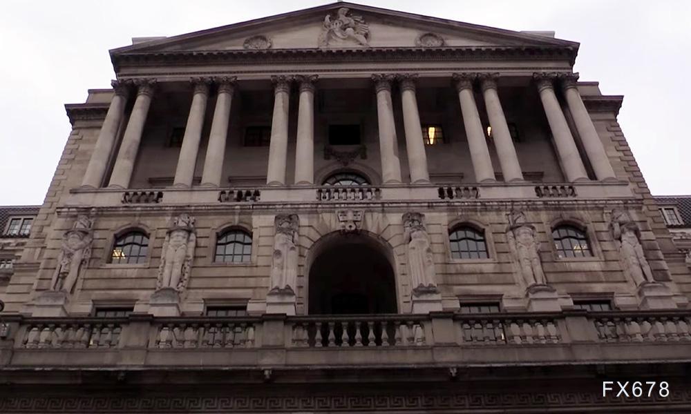 英国央行“影子委员会”经济学家唇枪舌战:为何降息25基点仍是“最可能选项”? 第1张 英国央行“影子委员会”经济学家唇枪舌战:为何降息25基点仍是“最可能选项”? 第1张