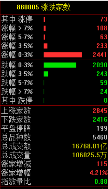 抱歉,又来找下跌原因了... 第3张 抱歉,又来找下跌原因了... 第3张