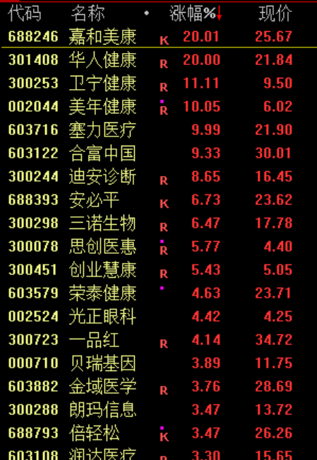 抱歉,又来找下跌原因了... 第4张 抱歉,又来找下跌原因了... 第4张