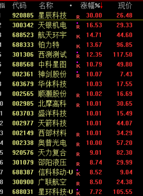 抱歉,又来找下跌原因了... 第5张 抱歉,又来找下跌原因了... 第5张