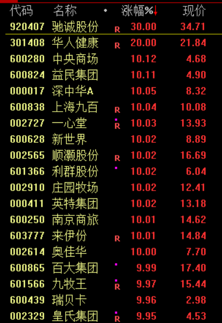 抱歉,又来找下跌原因了... 第6张 抱歉,又来找下跌原因了... 第6张