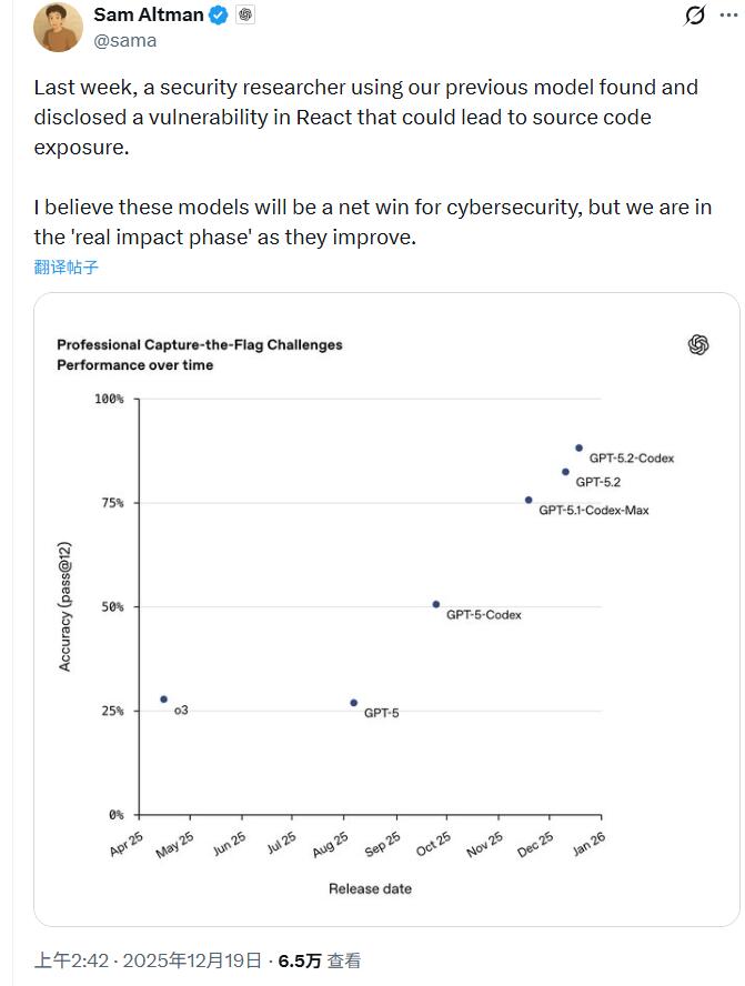 强化AI编程能力迎战谷歌!OpenAI发布GPT-5.2-Codex,软件工程和网安一把抓 第3张 强化AI编程能力迎战谷歌!OpenAI发布GPT-5.2-Codex,软件工程和网安一把抓 第3张