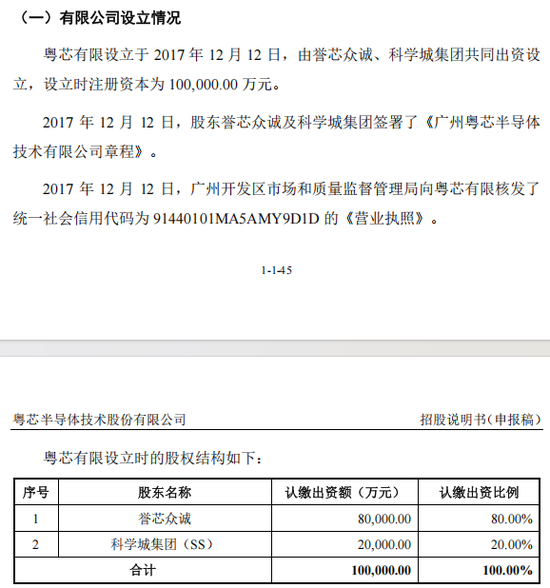 A股或“迎芯”！粤芯半导体，申报IPO获受理  第3张