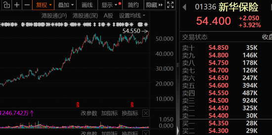 突发政策利好,资金涌入这个赛道,抢筹股出炉 第2张 突发政策利好,资金涌入这个赛道,抢筹股出炉 第2张