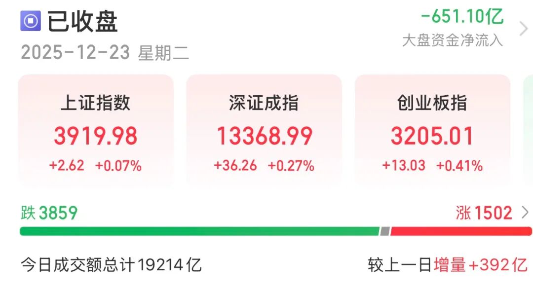 涨停，历史新高！市值破千亿  第1张