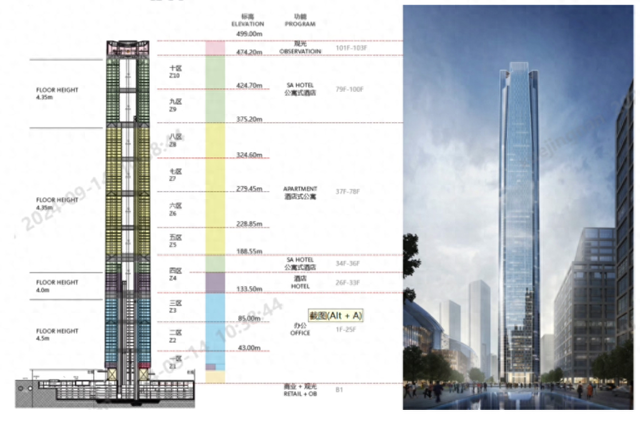 光大信托挂牌转让苏州中南中心项目不良债权,本息合计约12.71亿元 第1张 光大信托挂牌转让苏州中南中心项目不良债权,本息合计约12.71亿元 第1张