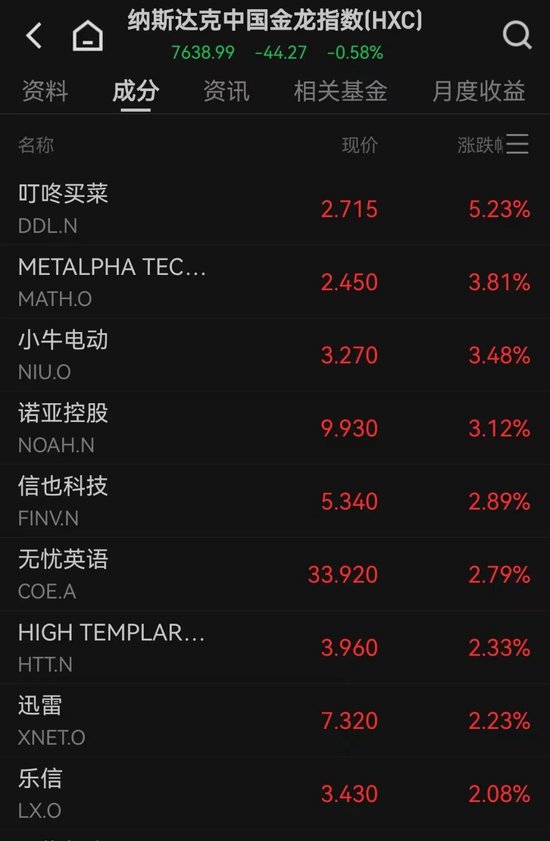 英伟达大涨!金、银、铜齐创新高 第3张 英伟达大涨!金、银、铜齐创新高 第3张