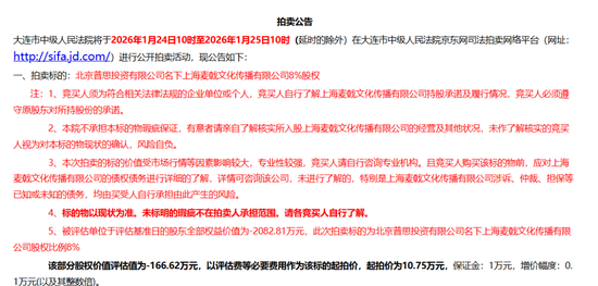 王思聪名下资产被法拍！起拍价10.75万元  第1张