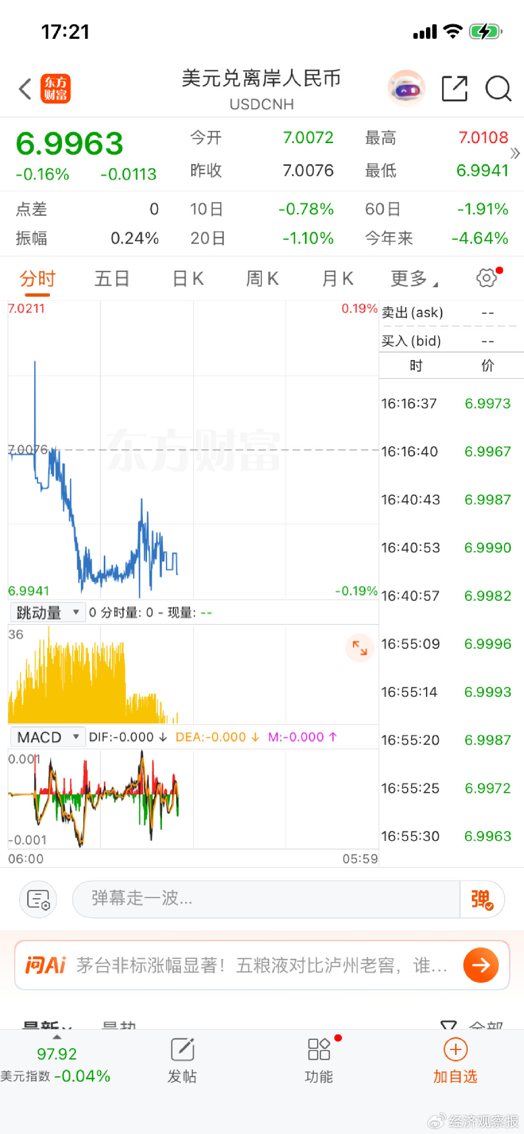 人民币重返6时代 你的钱袋子和生意账本正在被重写  第1张