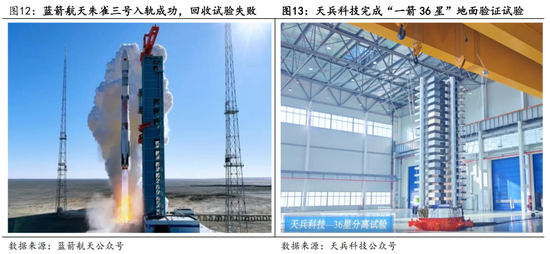 跨年攻势已经开始｜国泰海通策略周报20251214  第14张