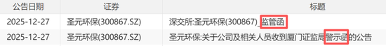 太吓人！上市公司买私募，一周巨亏70%，托管人招商证券未履行监督核查义务  第5张