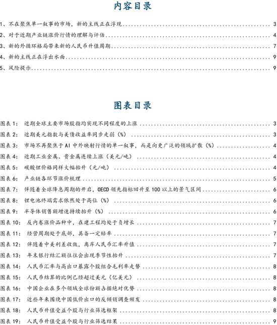国金策略:跨年行情缓步开启,新的主线浮出水面 第1张 国金策略:跨年行情缓步开启,新的主线浮出水面 第1张