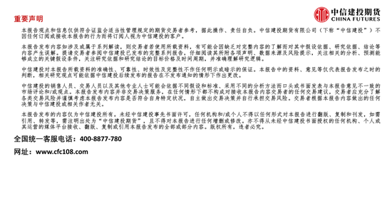 【月度策略】花生:油厂驱动有限,交易出货节奏 第12张 【月度策略】花生:油厂驱动有限,交易出货节奏 第12张