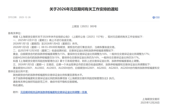 金属价格创新高！交易所出台多轮措施引导理性参与  第4张