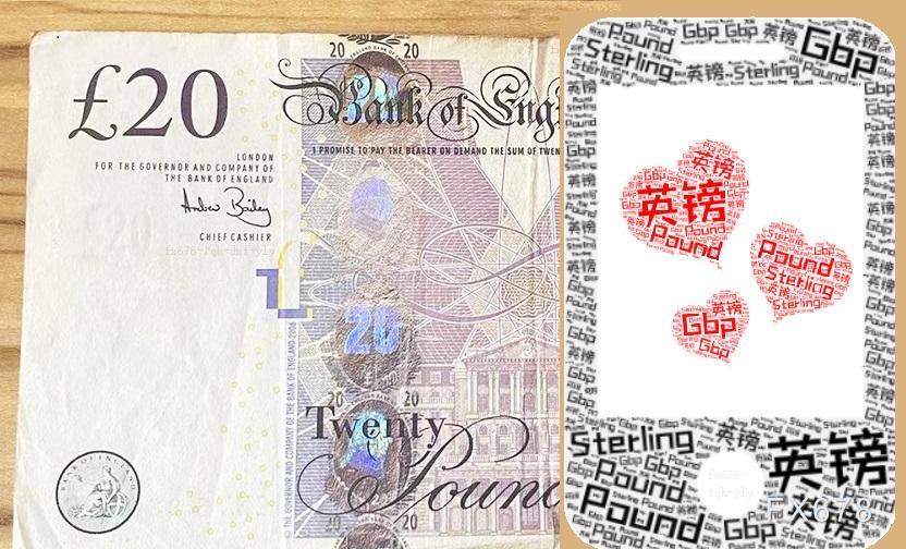 美元走弱支撑英镑反弹，GBP/USD小幅反弹但政策分化限制空间  第1张