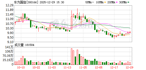东方国信：内蒙古智算中心5#已交付  第1张