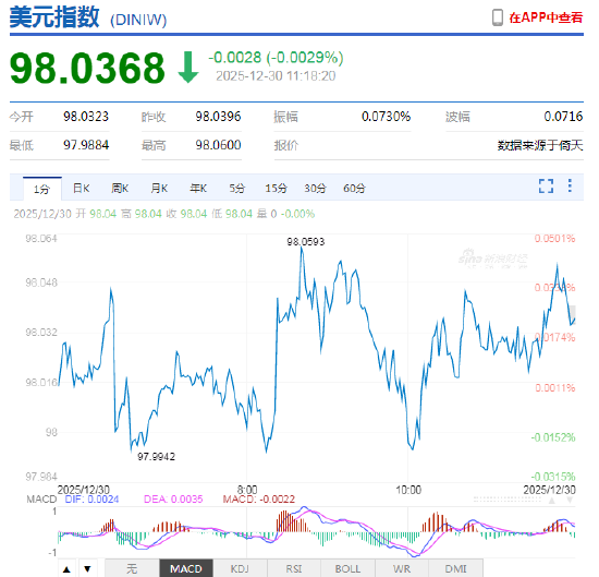 外汇APP融合价值实测!生态联通+资源整合,开启高效投资新维度 第2张 外汇APP融合价值实测!生态联通+资源整合,开启高效投资新维度 第2张