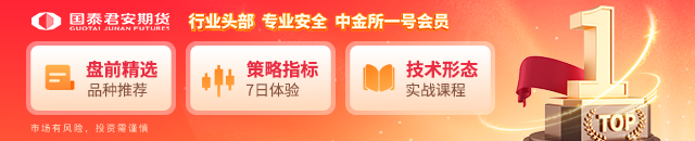 国泰君安期货:昔日“上涨枭雄”缘何回调?节前贵金属遭遇多重压力 第1张 国泰君安期货:昔日“上涨枭雄”缘何回调?节前贵金属遭遇多重压力 第1张