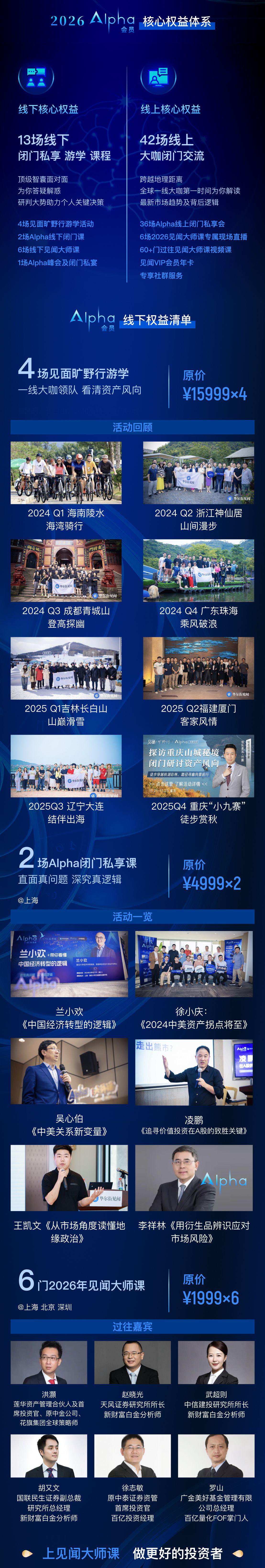 Alpha年度会员邀你加入！参加49场闭门私享，听60位顶级智囊讲真心话  第1张