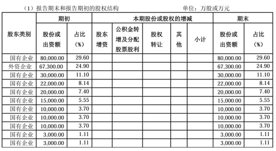 老将回归谋新局！董事会直面分歧迎合力，高管班子调整提动能，看泰山财险如何走出连续亏损困局  第7张