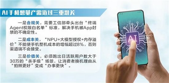 手机“贾维斯”元年将至 AI Agent能否接管一切? 第1张 手机“贾维斯”元年将至 AI Agent能否接管一切? 第1张