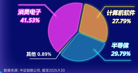 为什么2026年的港股可以乐观看待？  第2张