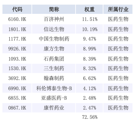 为什么2026年的港股可以乐观看待？  第5张