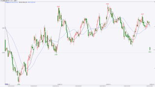 东海期货：2026年豆粕投资策略报告  第4张