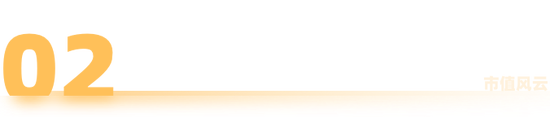 长鑫科技IPO拆解：2025预盈30亿，国产存储跨越“生死谷”  第4张