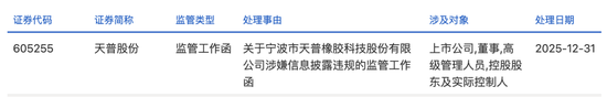 突发,2025年第二大牛股,涉嫌违规! 第1张 突发,2025年第二大牛股,涉嫌违规! 第1张