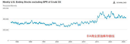 ATFX:也门宣布紧急状态 中东原油供应面临威胁 第1张 ATFX:也门宣布紧急状态 中东原油供应面临威胁 第1张