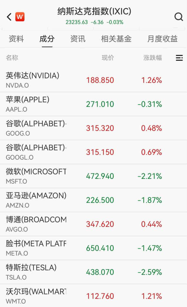 “沸腾了”！中国资产，大爆发！  第2张