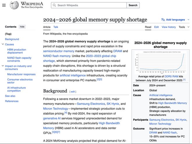 显卡一夜飙至2.8万！AI吸干全球芯片产能，2026全球消费者买单  第6张