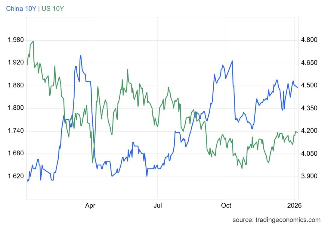 上周碧桂园境外债务重组正式生效，电讯盈科子公司对CASHLD 4 PERP发起现金回购要约  第2张