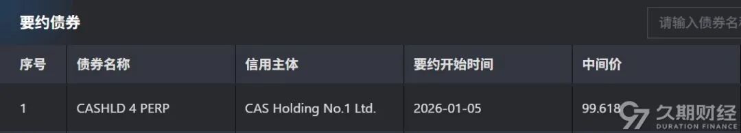上周碧桂园境外债务重组正式生效，电讯盈科子公司对CASHLD 4 PERP发起现金回购要约  第5张
