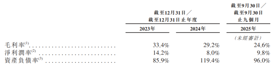 80后“最美女老板”,干成充电桩之王!但被地产商坑惨了 第13张 80后“最美女老板”,干成充电桩之王!但被地产商坑惨了 第13张