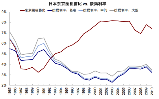 中金:从“被忽略”的牛市到“被延后”的修复 第5张 中金:从“被忽略”的牛市到“被延后”的修复 第5张