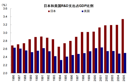 中金:从“被忽略”的牛市到“被延后”的修复 第12张 中金:从“被忽略”的牛市到“被延后”的修复 第12张