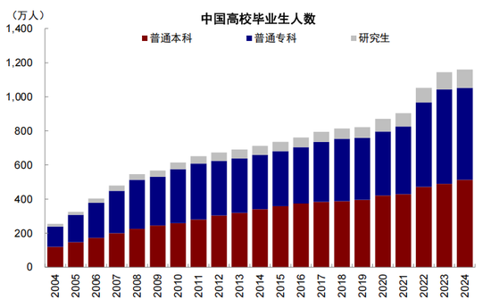 中金:从“被忽略”的牛市到“被延后”的修复 第31张 中金:从“被忽略”的牛市到“被延后”的修复 第31张