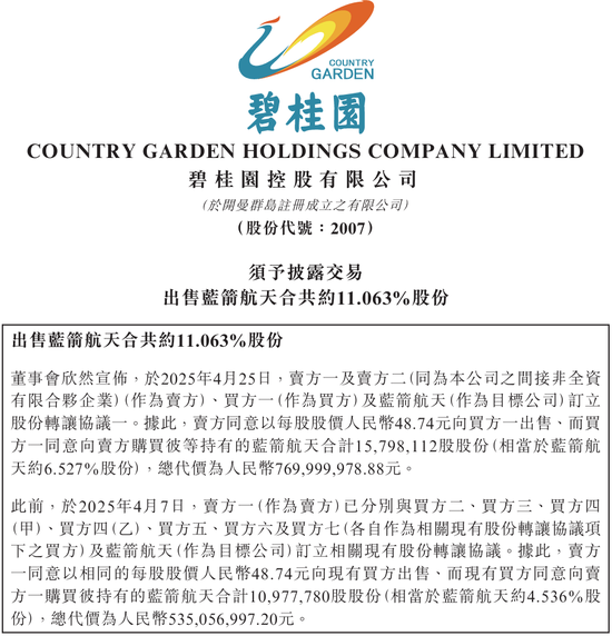 三年半烧掉35亿！一帮金融人，带“火箭”冲科创板  第4张