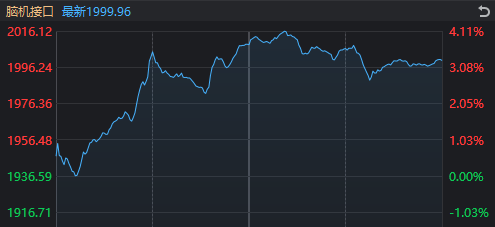 中信证券第3次出现巨额压单后，今天A股发生了这些变化  第5张