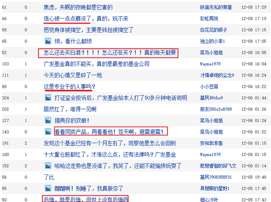 牛市巨亏超11亿！广发基金百亿基金经理王明旭，被喷惨了  第9张