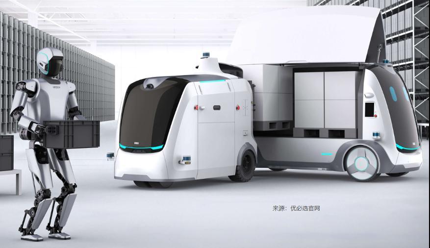 2026机器人“赴港潮”深度透视:投资逻辑全梳理 第1张 2026机器人“赴港潮”深度透视:投资逻辑全梳理 第1张