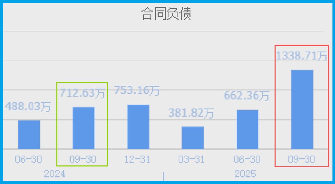靠,北向资金杀疯了!298%暴力加仓商业航天唯一隐形王者 第5张 靠,北向资金杀疯了!298%暴力加仓商业航天唯一隐形王者 第5张