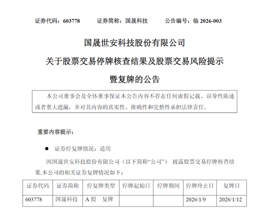 6倍大牛股,停牌核查结束,明日复牌 第1张 6倍大牛股,停牌核查结束,明日复牌 第1张
