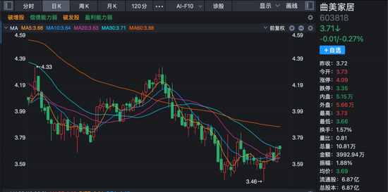 最新公告!多家A股公司2025年业绩预亏 第1张 最新公告!多家A股公司2025年业绩预亏 第1张